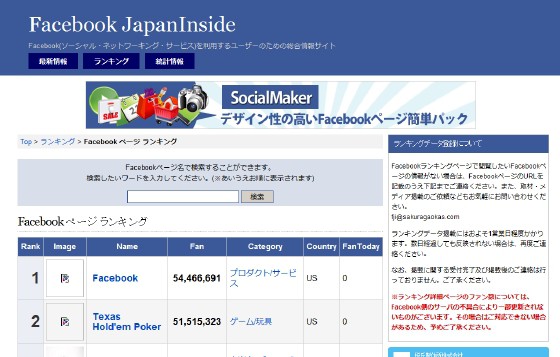 Facebook JapanInside